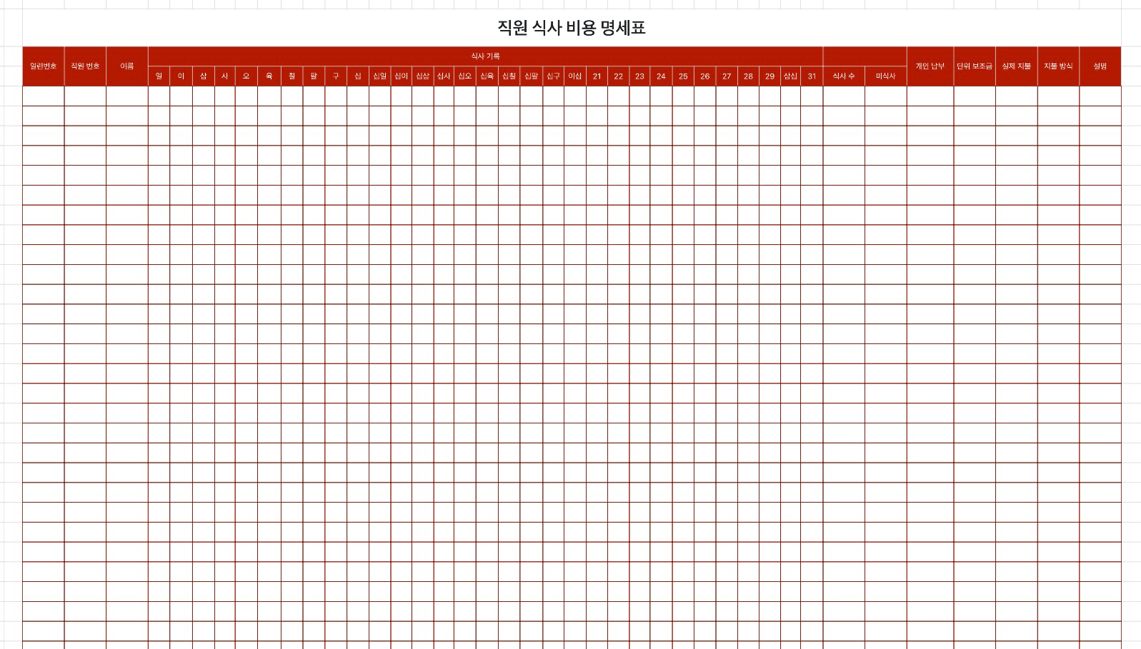 직원 식사 비용 명세표